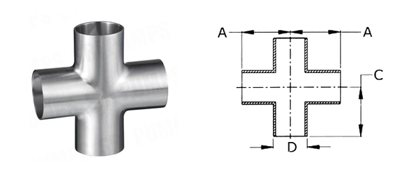 SS Cross