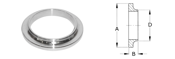 Weldable Liners